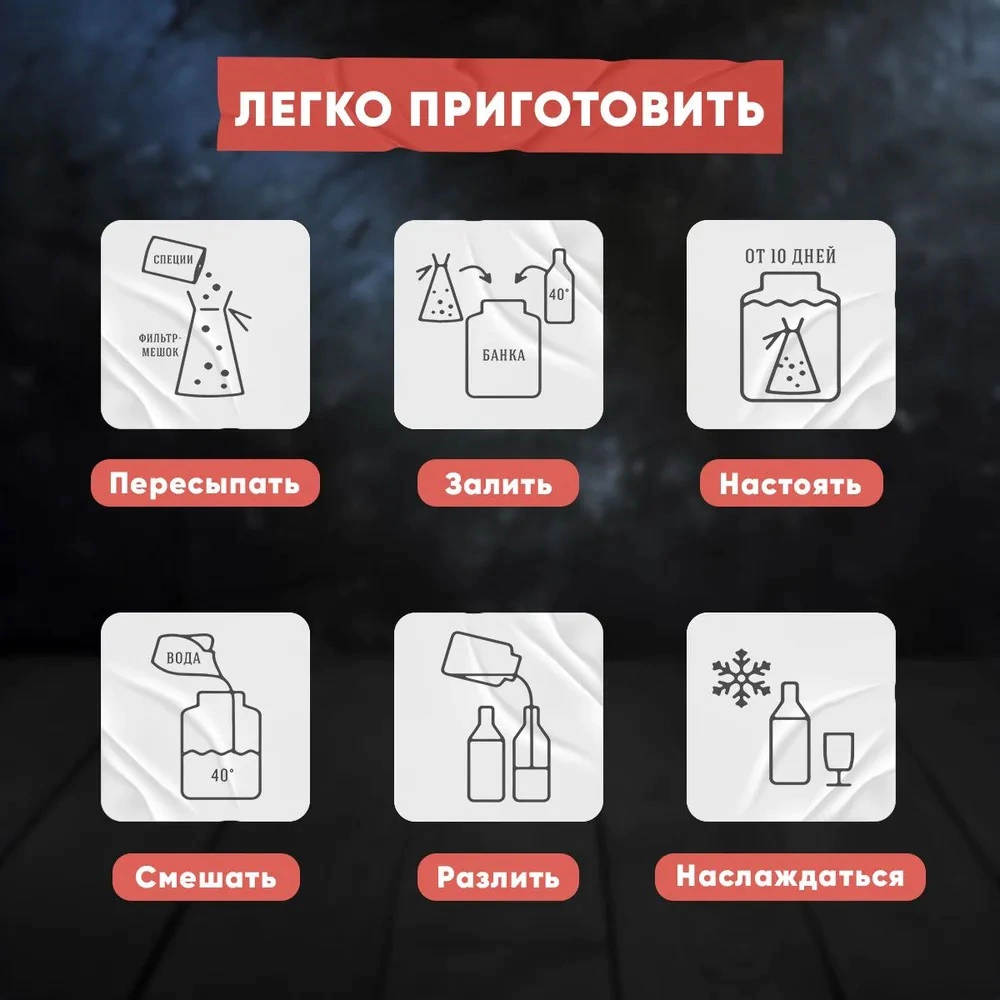 Подарочный набор Алхимия вкуса "Вишня на коньяке"