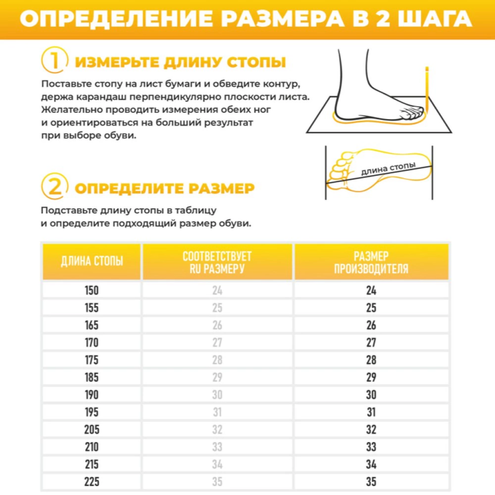 Сабо пляжные детские размер 31 цвет микс Smile of Mister