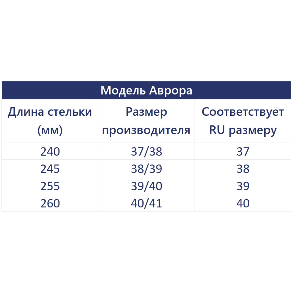 Сапоги женские размер 39-40 Аврора цвет микс JT