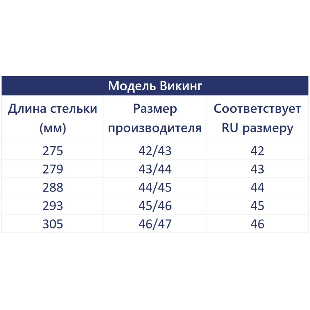 Сапоги мужские размер 42-43 Викинг цвет микс EVART