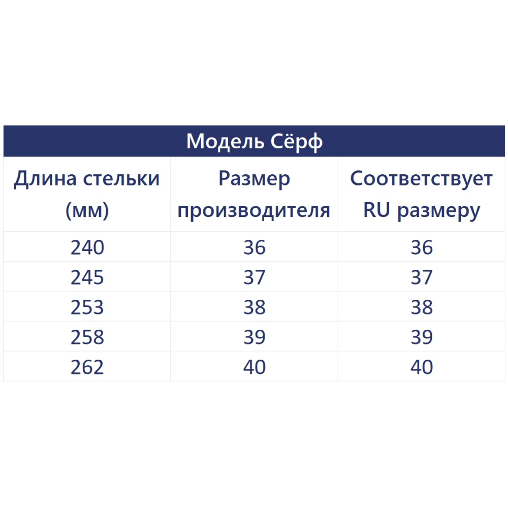 Пантолеты женские размер 36 Серф цвет микс EVART