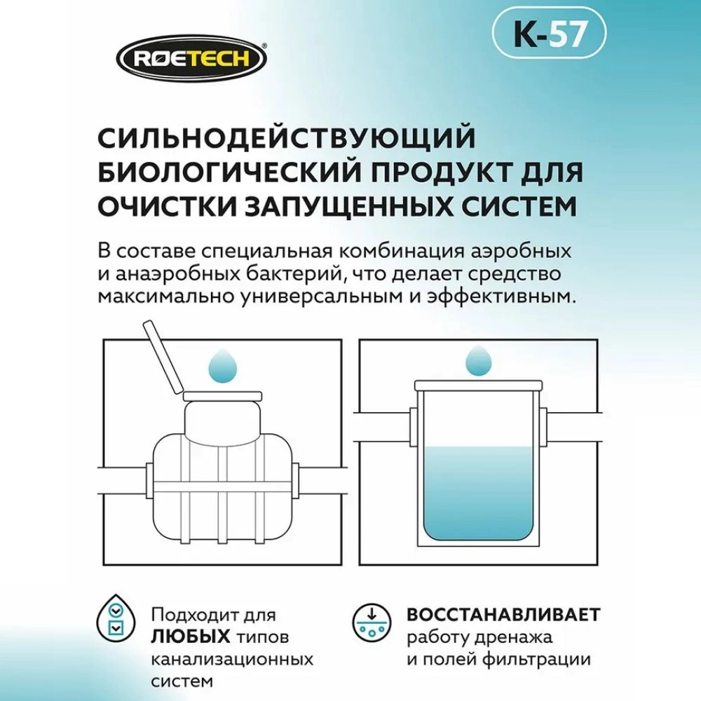 Средство для обслуживания септиков Аварийный очиститель 946 мл Roetech K-57