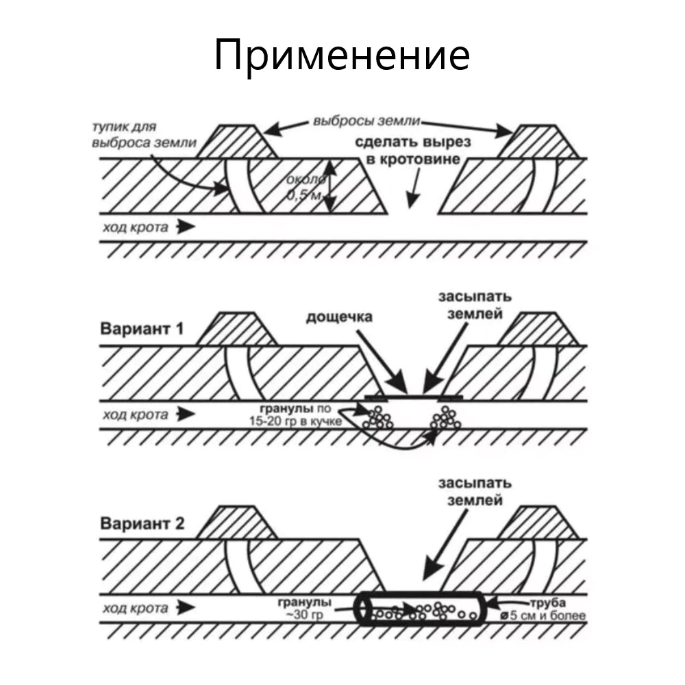 Средство защиты от кротов гранулы 200 г Анти-Крот