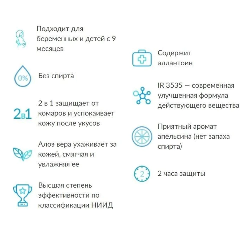 Спрей гипоаллергенный для детей с 9 месяцев и беременных БЭБИ ДЭТА 100 мл