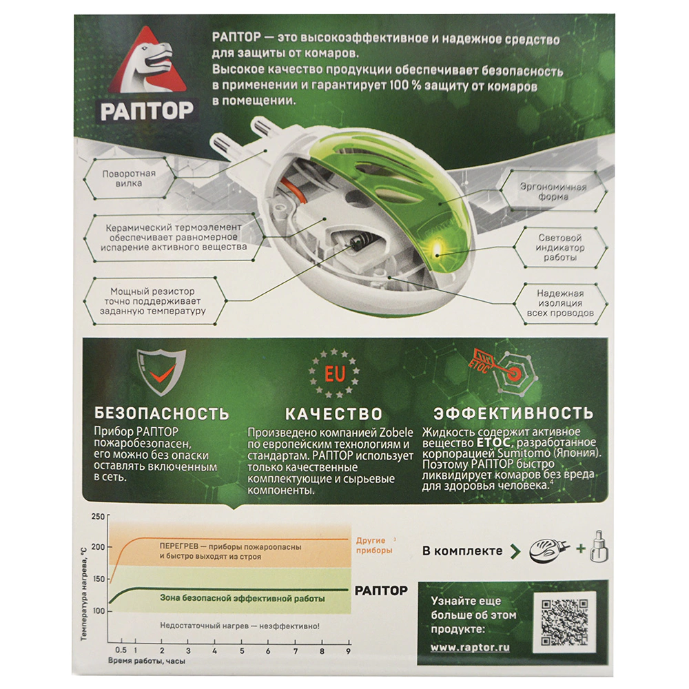 Комплект прибор универсальный и жидкость от комаров РАПТОР без запаха 30 ночей