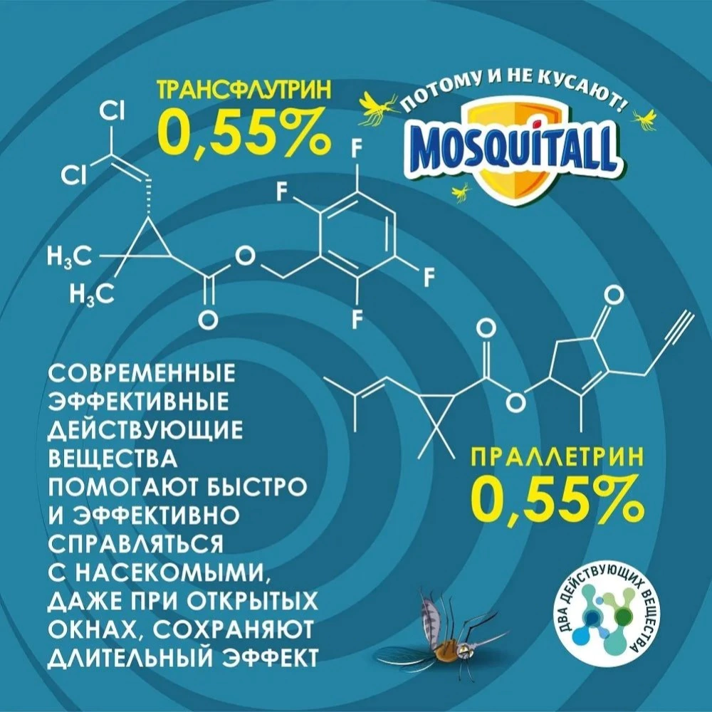 Комплект прибор универсальный и жидкость от комаров 30 ночей без запаха MOSQUITALL