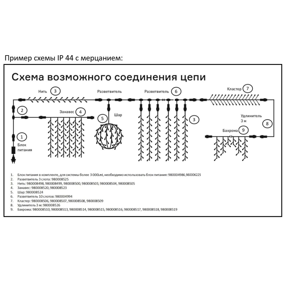 Гирлянда объемная Шар d50 см 100LED холодный белый, IP44 ПВХ, с эффектом мерцания